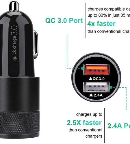 Fast Car Charger, Quick Charging 5.4A/30W Phone USB Car Charger Adapter Rapid Plug 2 Port Cigarette Lighter Charger Flush Compatible Samsung, Tablet, Iphone, Ipad, LG